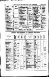 Australian and New Zealand Gazette Saturday 12 March 1859 Page 20