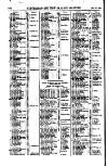 Australian and New Zealand Gazette Saturday 31 December 1859 Page 18