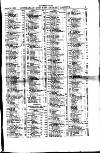 Australian and New Zealand Gazette Saturday 28 March 1863 Page 21