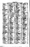 Australian and New Zealand Gazette Saturday 05 December 1863 Page 18