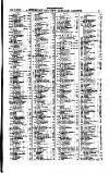 Australian and New Zealand Gazette Saturday 05 December 1863 Page 23