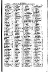 Australian and New Zealand Gazette Saturday 23 April 1864 Page 19