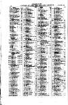 Australian and New Zealand Gazette Saturday 23 July 1864 Page 22