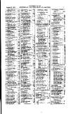 Australian and New Zealand Gazette Saturday 29 October 1864 Page 23
