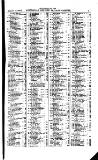 Australian and New Zealand Gazette Saturday 11 February 1865 Page 19