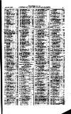 Australian and New Zealand Gazette Saturday 22 April 1865 Page 19
