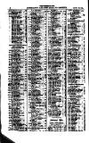 Australian and New Zealand Gazette Saturday 22 April 1865 Page 22