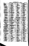 Australian and New Zealand Gazette Saturday 06 May 1865 Page 22