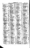 Australian and New Zealand Gazette Saturday 12 August 1865 Page 22