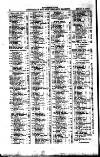 Australian and New Zealand Gazette Saturday 09 March 1867 Page 20