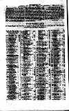 Australian and New Zealand Gazette Saturday 16 March 1867 Page 18