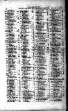 Australian and New Zealand Gazette Saturday 31 August 1867 Page 24