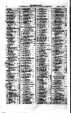 Australian and New Zealand Gazette Saturday 09 November 1867 Page 22