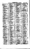 Australian and New Zealand Gazette Saturday 07 December 1867 Page 22