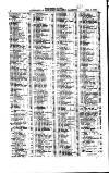 Australian and New Zealand Gazette Saturday 07 December 1867 Page 24