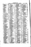 Australian and New Zealand Gazette Tuesday 14 January 1868 Page 20