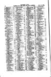 Australian and New Zealand Gazette Tuesday 14 January 1868 Page 22