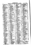 Australian and New Zealand Gazette Saturday 25 January 1868 Page 20