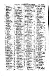 Australian and New Zealand Gazette Saturday 29 February 1868 Page 20