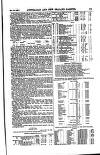 Australian and New Zealand Gazette Saturday 14 March 1868 Page 11