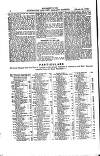 Australian and New Zealand Gazette Tuesday 24 March 1868 Page 18