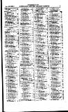 Australian and New Zealand Gazette Saturday 16 January 1869 Page 19