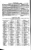 Australian and New Zealand Gazette Tuesday 26 January 1869 Page 18