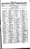 Australian and New Zealand Gazette Saturday 30 January 1869 Page 17