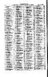 Australian and New Zealand Gazette Saturday 08 May 1869 Page 18