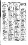 Australian and New Zealand Gazette Saturday 08 May 1869 Page 23