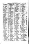 Australian and New Zealand Gazette Saturday 22 May 1869 Page 18