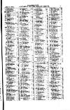 Australian and New Zealand Gazette Tuesday 15 June 1869 Page 23