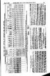 Australian and New Zealand Gazette Saturday 01 May 1880 Page 29