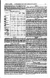 Australian and New Zealand Gazette Saturday 22 April 1882 Page 19