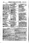 Australian and New Zealand Gazette Saturday 20 May 1882 Page 20