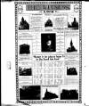 Witness (Belfast) Friday 02 January 1920 Page 10