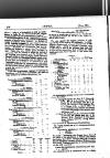 India Sunday 01 July 1894 Page 26