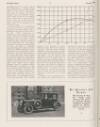 Motor Owner Monday 01 November 1926 Page 104