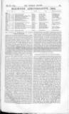 Weekly Review (London) Saturday 21 May 1864 Page 27