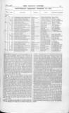 Weekly Review (London) Saturday 08 May 1880 Page 7