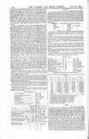 London & China Herald Monday 27 January 1868 Page 12