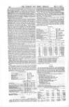 London & China Herald Friday 08 May 1868 Page 20