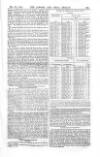 London & China Herald Friday 22 May 1868 Page 9