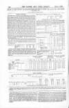 London & China Herald Friday 03 July 1868 Page 18