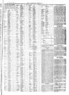 Langport & Somerton Herald Saturday 17 April 1880 Page 3