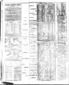 Kent Times Thursday 19 January 1899 Page 2