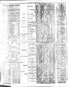 Kent Times Thursday 20 April 1899 Page 2