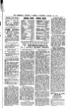 Commercial, Shipping & General Advertiser for West Cornwall Friday 13 January 1905 Page 3