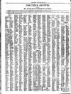 Sydenham, Forest Hill & Penge Gazette Friday 26 February 1915 Page 6