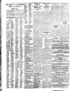 Sydenham, Forest Hill & Penge Gazette Friday 18 June 1915 Page 2